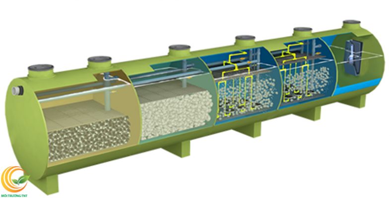 Bể modul xử lý nước thải sinh hoạt